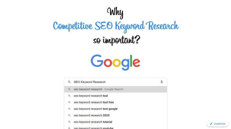 Why Competitive SEO Keyword Research so Important